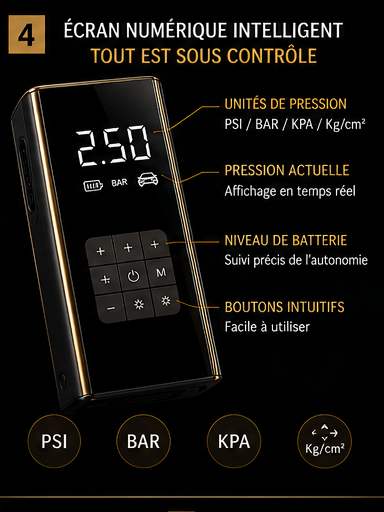 RIMKA AirPro™ - Compatibilité multi-véhicules