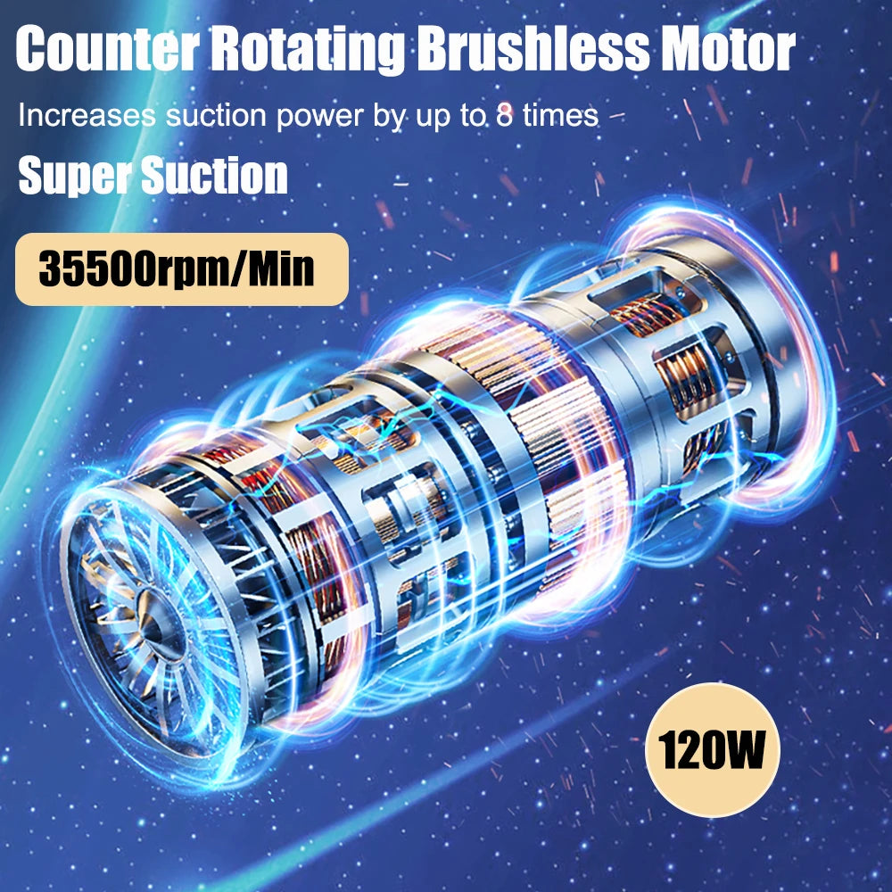 RIMKA ProClean™ – Aspirateur voiture 120 W avec moteur brushless 35 500 tr/min